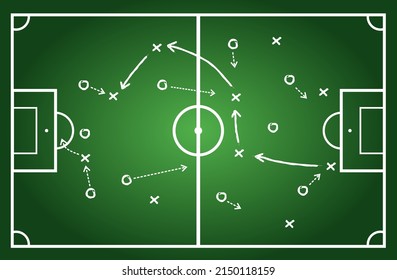 chalk soccer strategy football team strategy 

and play tactic. formation and tactic a 

soccer game drawing on chalkboard.
