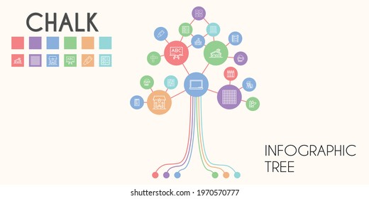 chalk vector infographic tree. line icon style. chalk related icons such as blackboard, crayon, professor, teacher, school, maths, tic tac toe, checklist, math, crayons