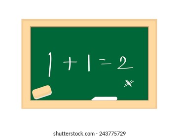 Chalkboard