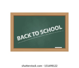 Chalkboard with back to school text