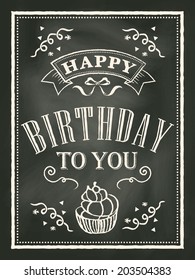 Chalkboard Birthday Card Design Background