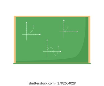 Chalkboard with calculations flat color vector object. Classroom board with function. School geometry lesson. Physics on blackboard isolated cartoon illustration for web graphic design and animation