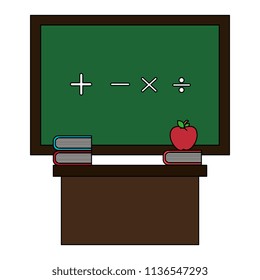 chalkboard and desk classroom scene