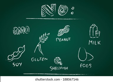 Chalkboard With Food Allergies Symbols