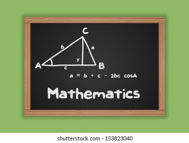 chalkboard with mathematics symbol