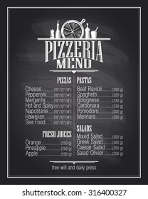 Chalkboard Pizzeria Menu List Design.