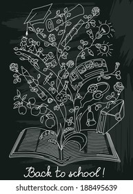 chalkboard poster with school stuff and book