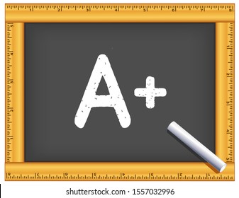 Chalkboard Ruler Frame, A Plus, Chalk. Add your own text or art. For education, back to school, literacy projects, scrapbooks. 