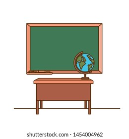 chalkboard of school in classroom