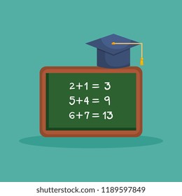chalkboard with school supplies