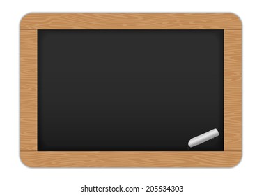 Chalkboard/ Slate with wooden frame.