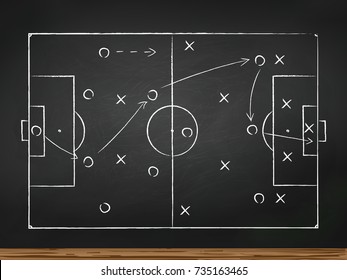 Chalkboard with soccer game tactic. Vector illustration.	