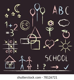 Chalkboard with various symbols