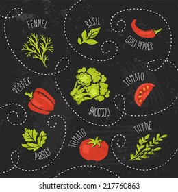 Chalkboard Vegetables