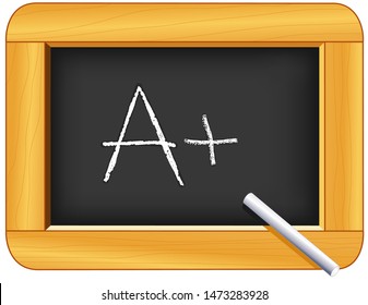 Chalkboard, wood frame, A plus, stick of chalk, add your own text or art. Copy space for back to school, education, literacy projects, scrapbooks.  