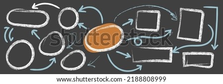 chalked mind map element. mind map concept on blackboard.