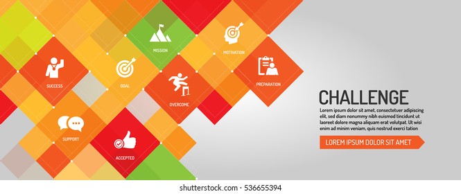 Challenge banner
