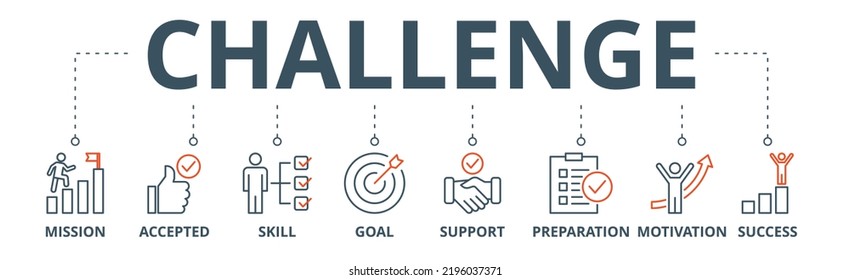 Challenge banner web icon vector illustration concept with icon of mission, accepted, skill, goal, support, preparation, motivation and success