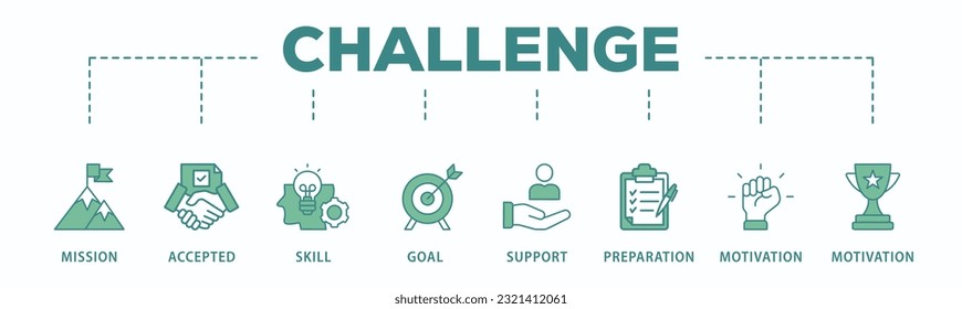 Challenge banner web icon vector illustration concept with icon of mission, accepted, skill, goal, support, preparation, motivation and success