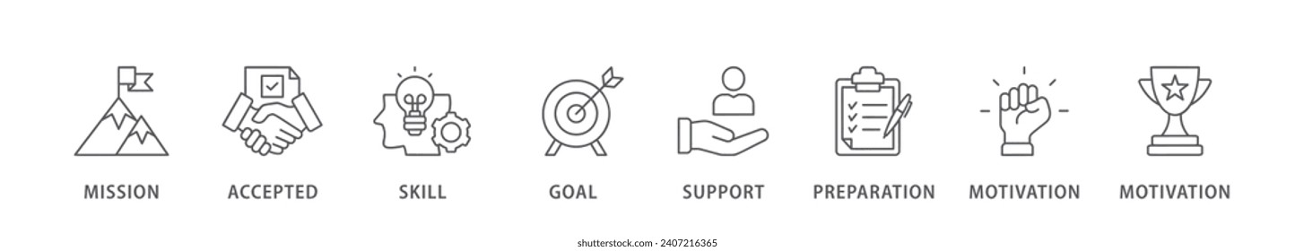 Challenge banner web icon vector illustration concept with icon of mission, accepted, skill, goal, support, preparation, motivation and success