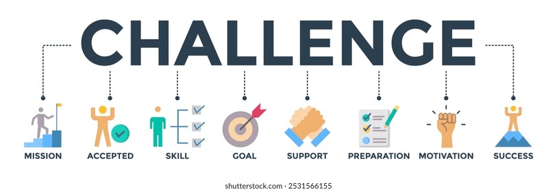 Challenge banner web icon vector illustration concept with icon of mission, accepted, skill, goal, support, preparation, motivation and success
