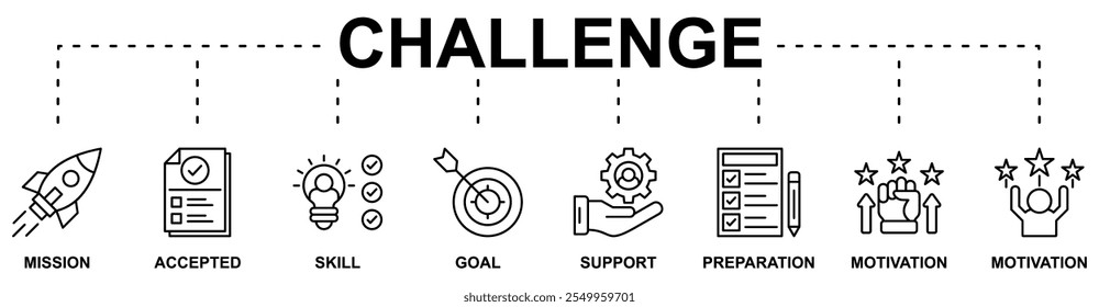 Challenge banner web icon vector illustration concept with icon of mission, accepted, skill, goal, support, preparation, motivation, motivation