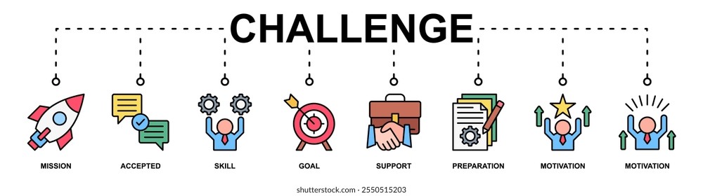 Challenge banner web icon vector illustration concept with icon of mission, accepted, skill, goal, support, preparation, motivation, motivation