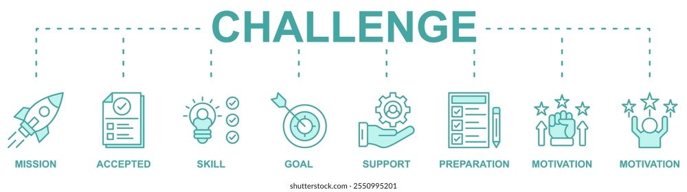 Challenge banner web icon vector illustration concept with icon of mission, accepted, skill, goal, support, preparation, motivation, motivation