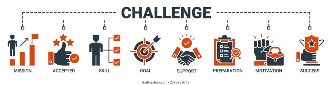 Challenge banner web icon vector illustration concept with icon of mission, accepted, skill, goal, support, preparation, motivation, and success icons. Solid color vector symbol background.