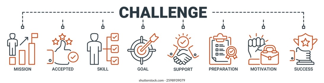 Challenge banner web icon vector illustration concept with icon of mission, accepted, skill, goal, support, preparation, motivation, and success icons. Outline vector symbol background.