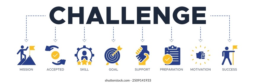 Challenge banner website icon vector illustration concept with icon of mission, accepted, skill, goal, support, preparation, motivation and success