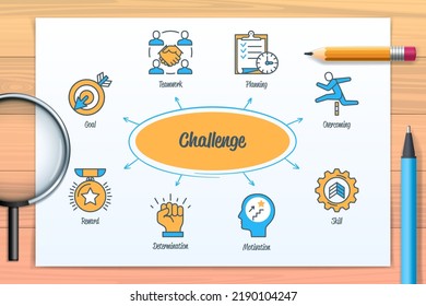 Challenge chart with icons and keywords. Goal, motivation, planning, determination, teamwork, skills, overcoming, reward. Web vector infographic