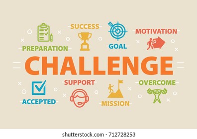 CHALLENGE. Concept with icons and signs.