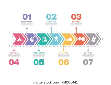 CHALLENGE INFOGRAPHIC CONCEPT