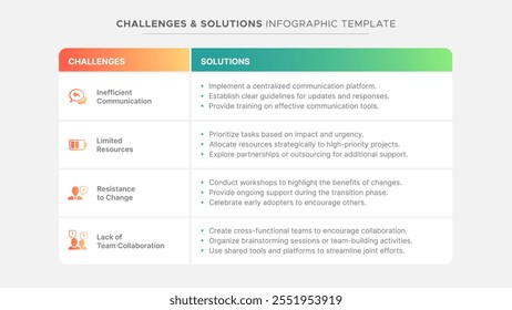 Vergleichstabelle zu Herausforderungen und Lösungen Business Infographic Template Design