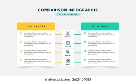 Tabela de comparação de desafios e soluções Infográfico de negócios