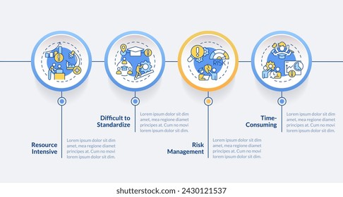 Challenges of education circle infographic template. Risk management. Data visualization with 4 steps. Editable timeline info chart. Workflow layout with line icons. Lato-Bold, Regular fonts used