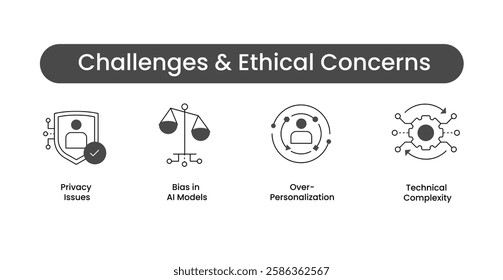 Challenges and Ethical Concerns in AI-Driven Personalization – Privacy, Bias, Over-Personalization, and Technical Complexity. Editable Stroke.