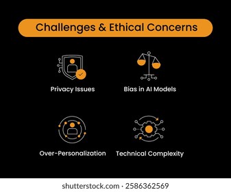 Challenges and Ethical Concerns in AI-Driven Personalization – Privacy, Bias, Over-Personalization, and Technical Complexity. Editable Stroke.