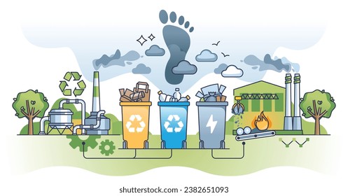 Challenges of modern waste management and trash separation outline concept. Burning garbage after recycling with CO2 pollution footprint vector illustration. Industrial disposal debris processing.