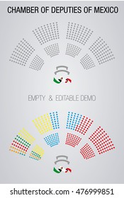 The Chamber of Deputies of Mexico. 500 Diputies.