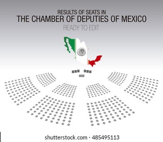 Chamber of Deputies of Mexico. Perspective. Editable Seats. Infographic scheme.