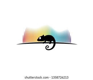 chameleon silhouette in front of colorful aurora borealis light