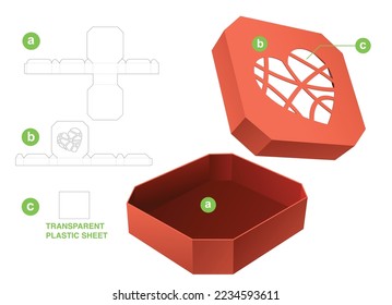 Geschenkbox und Deckel mit Herdfenster Die Schablone