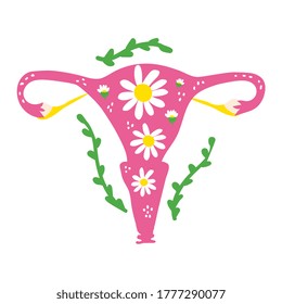 Chamomile flowers, female reproductive system. Care, hygiene, women's health concept. Vector banner template.