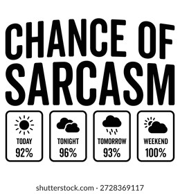 Chance Of Sarcasm Joke Gracioso