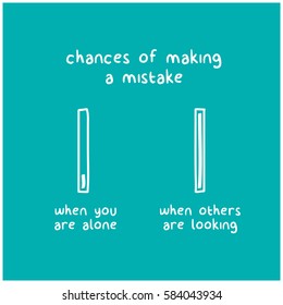 Chances of Making A Mistakes - When others are looking vs. when you're alone (Funny Bar Graph Vector Illustration Concept)