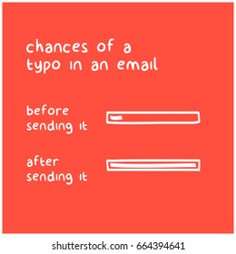 Chances of a Typo in an Email Funny Bar Graph Vector Illustration Concept  