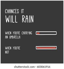 Chances It Will Rain Depending on When You Are Carrying an Umbrella