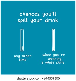 Chances You'll Spill Your Drink When Wearing A White Shirt Funny Bar Graph Vector Illustration Concept  